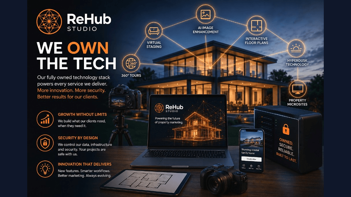 ReHub Studio "We Own The Tech" graphic showing a connected property technology ecosystem — virtual staging, AI image enhancement, interactive floor plans, 360 tours, HyperDusk and property microsites — built to be owned, secure and reliable